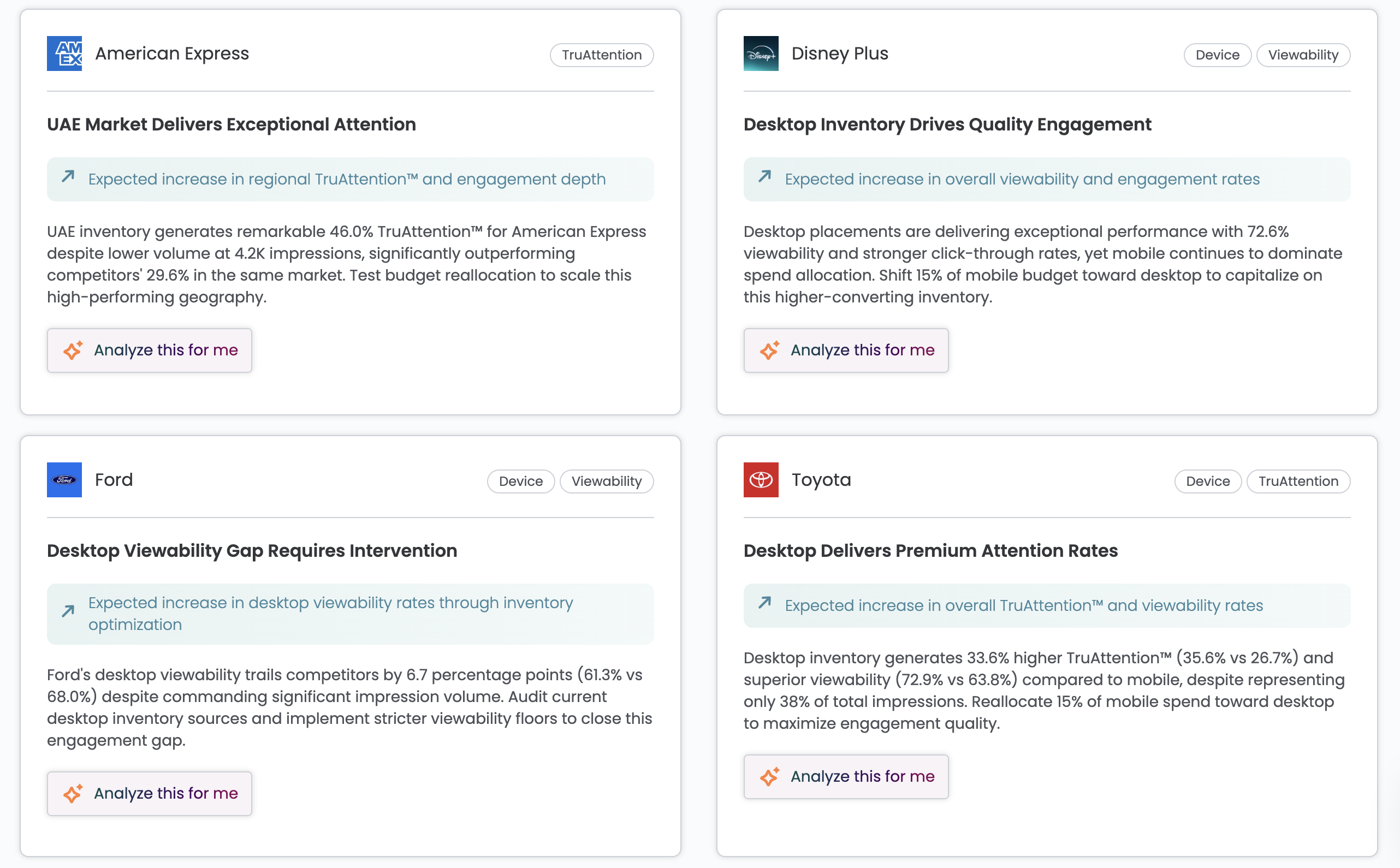 Trend Signals UI screenshot